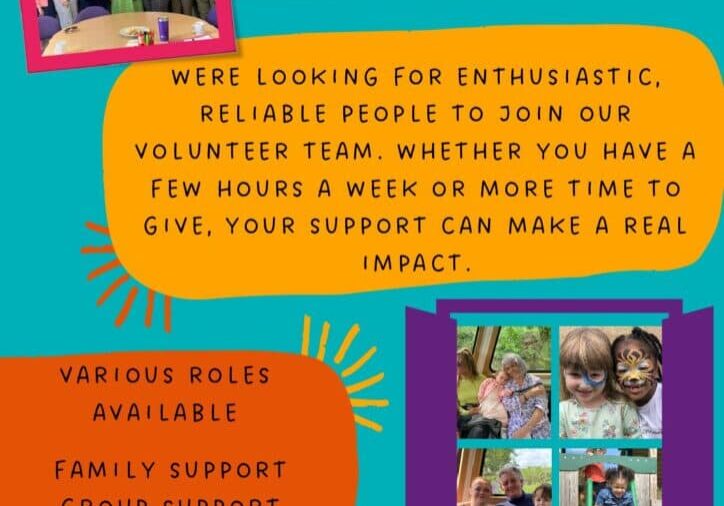 Volunteering Poster